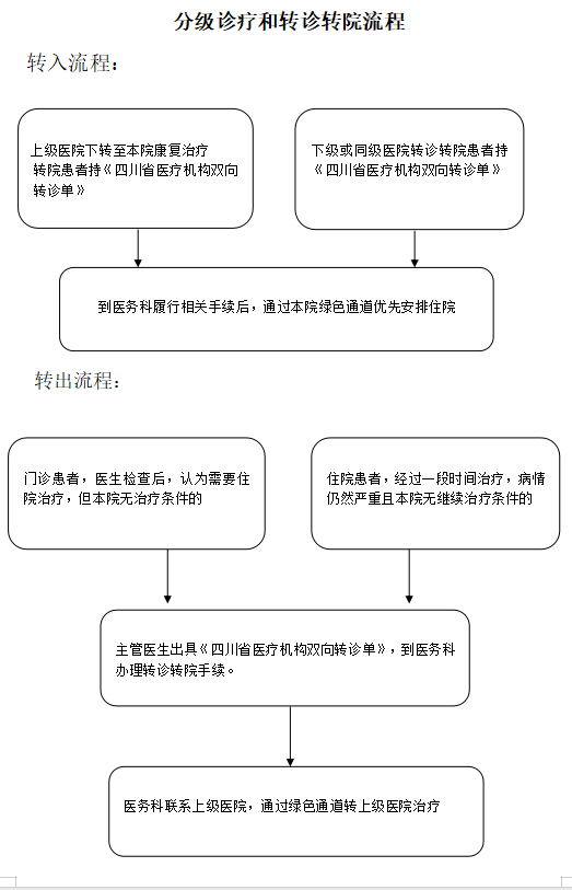 QQ截图20200911152402.png